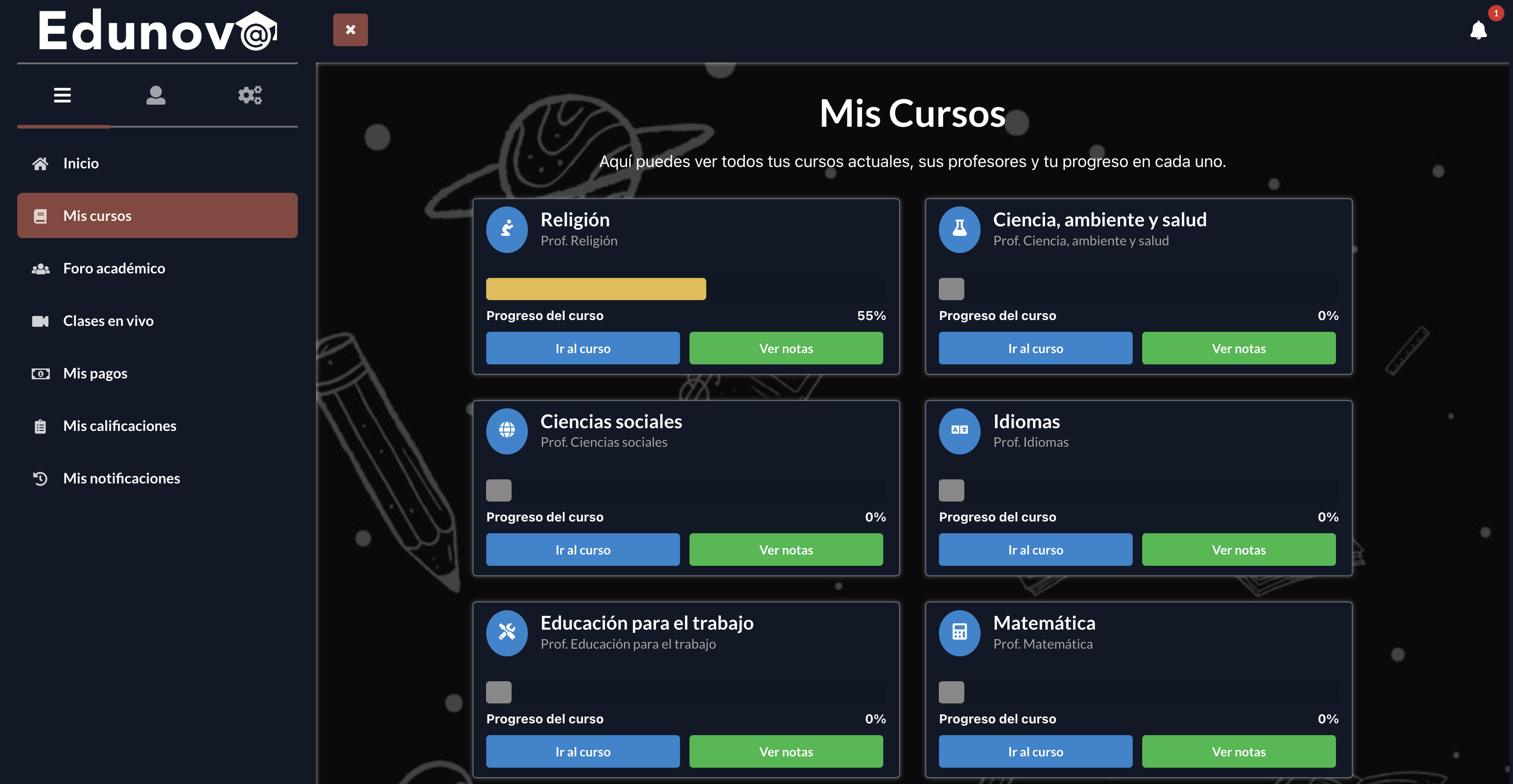 EDUNOVA - Sistema Educativo